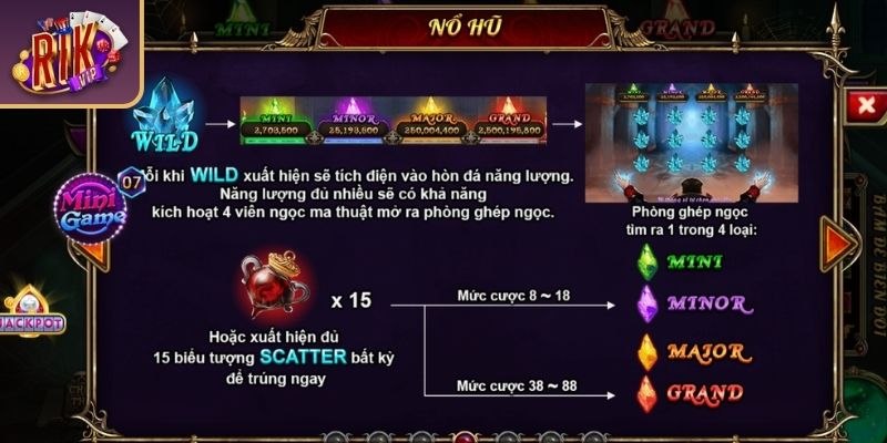 Chú ý đến sự kết hợp giữa Wild và các biểu tượng cao giá