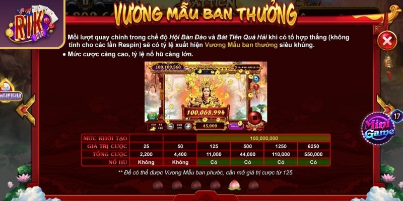 Chú ý đến hệ số nhân