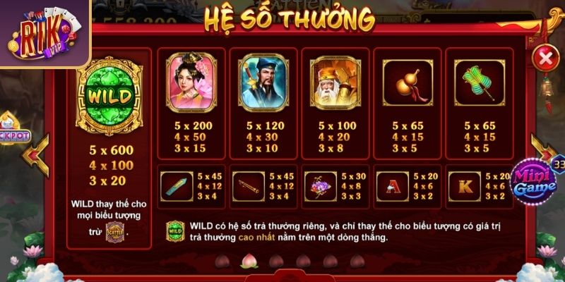 Hình tượng vị tiên xuất hiện trong Bát Tiên Quá Hải