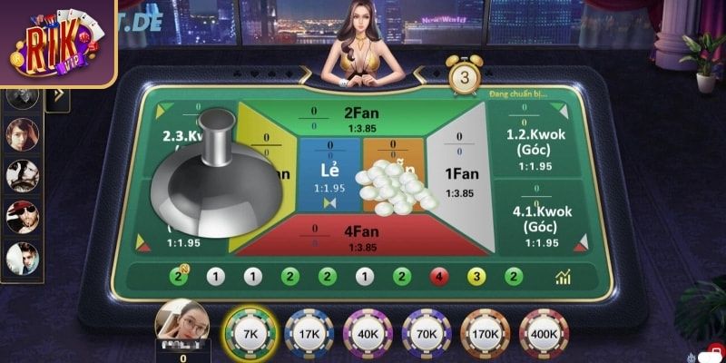 Áp dụng chiến thuật Martingale trong Fantan RIKVIP