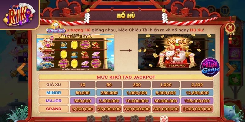 Mèo Chiêu Tài RIKVIP - Khám Phá Tính Năng Nổ Hũ Hiện Đại 3 Kết hợp autoplay trong Mèo Chiêu Tài