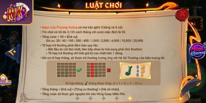 Ngọn Lửa Phượng Hoàng RIKVIP - Game Slot Đột Phá, Thưởng Cao 3 Khai thác biểu tượng đặc biệt