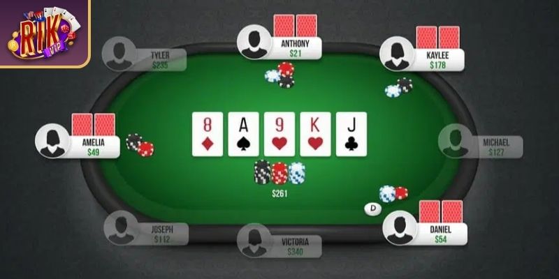 Bí quyết nâng cao tỷ lệ thắng khi chơi Poker Rikvip