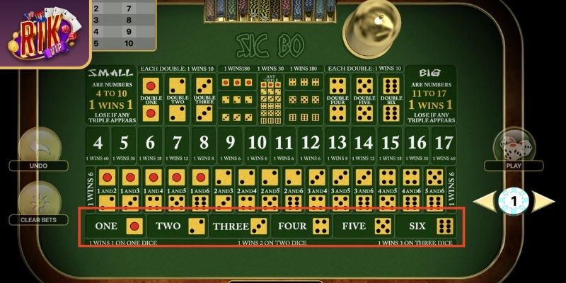 Sicbo Rikvip - Hướng Dẫn Chi Tiết Cách Chơi Sicbo Dễ Hiểu Nhất 3 Cách tham gia Sicbo Rikvip