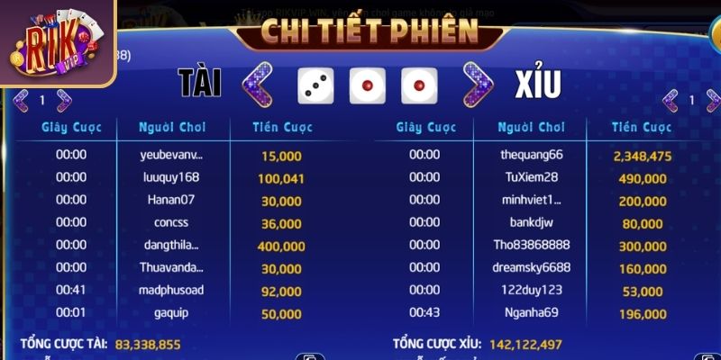 Tính minh bạch của cổng game RIKVIP
