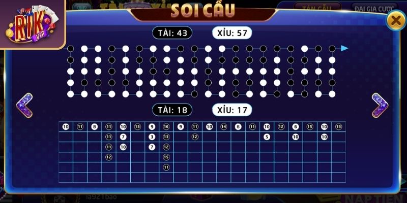 Cách soi cầu tài xỉu RIKVIP theo bảng vị