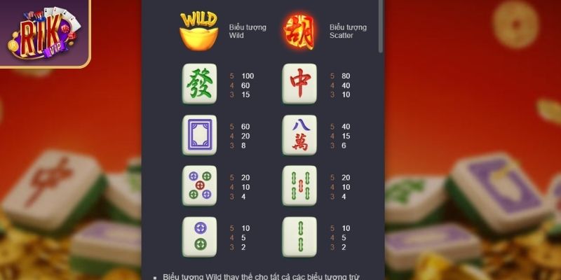 Biểu tượng Jackpot