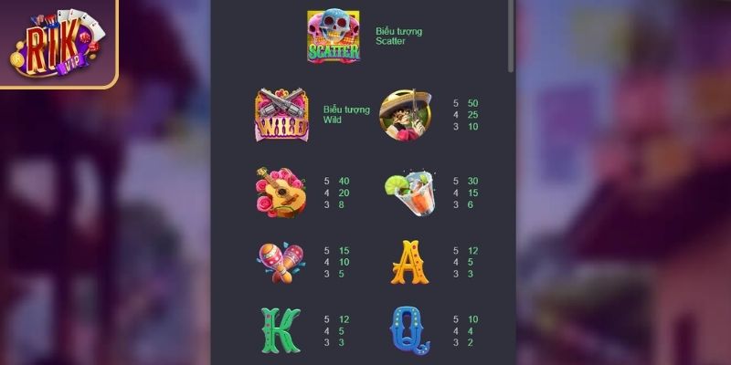 Cách tính thưởng và Jackpot